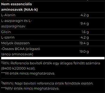 #ScitecNutrition #AnabolicIso+Hydro #2350gramm #Strawberry #Supplementfacts